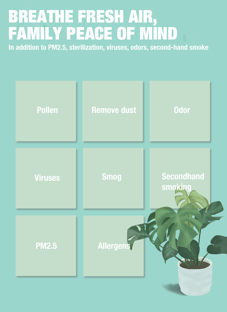 Pembersih Udara Desktop Olansi A4 Pro (3)
