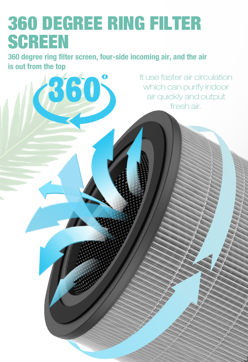 Pembersih Udara Desktop Olansi A4 Pro (9)