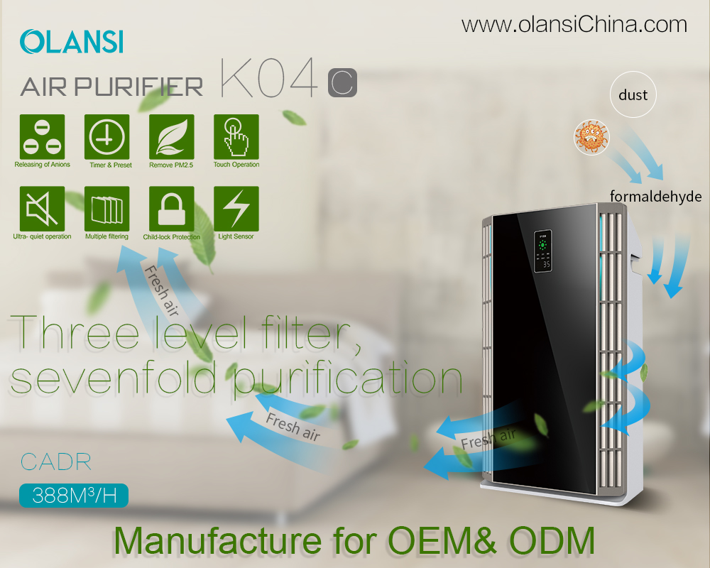 Pemurni Udara Olanssi Pemurni (19)