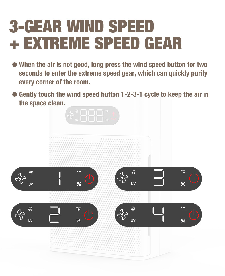 Pemasok pembersih udara olansi a1 (7)