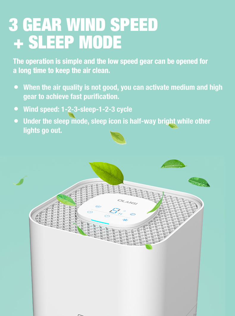 Pembersih Udara Desktop Olansi A4 Pro (5)