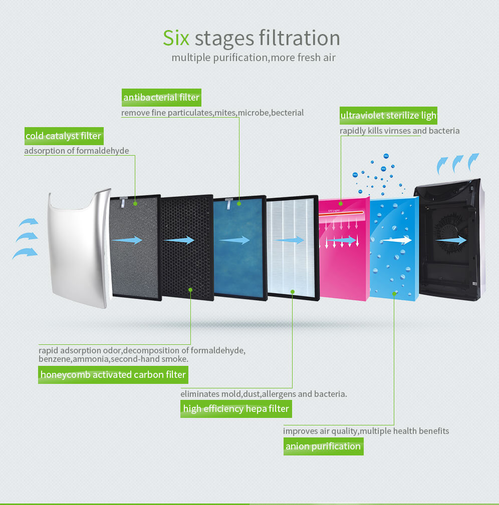 004-air-purifier-K02C-1