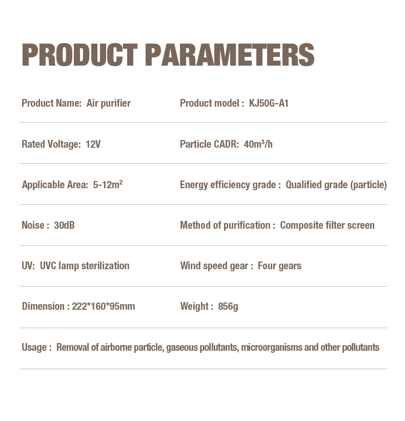 Pemurnian Udara OLANSI A1 pemasok (13)