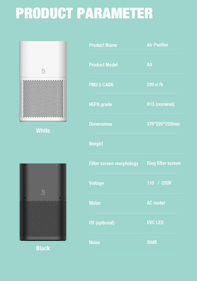Pembersih Udara Desktop Olansi A4 Pro (13)