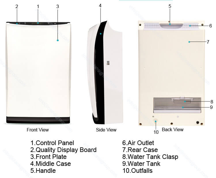 002-Air-Purifier-K02C-1